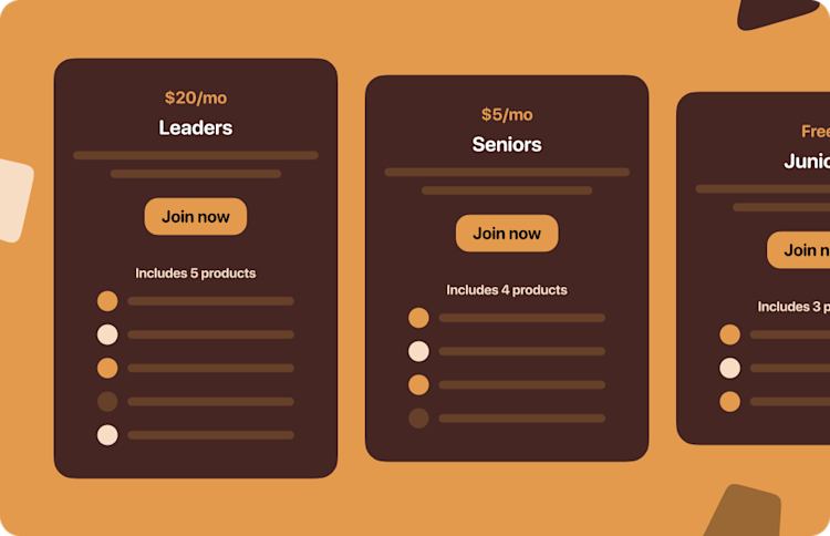Bundle Access to Products Community Feature Page